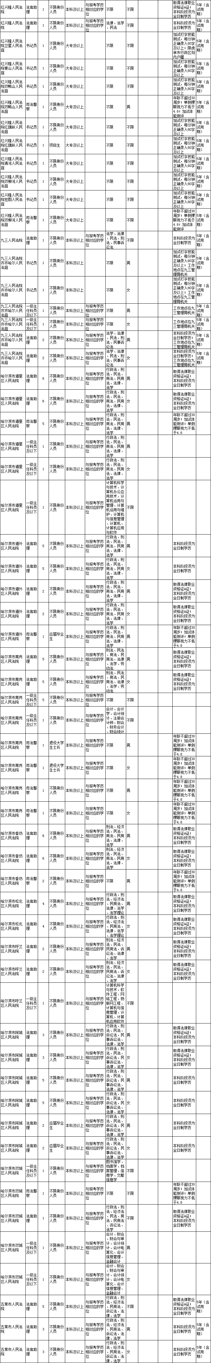 1613740945662768.png image.png