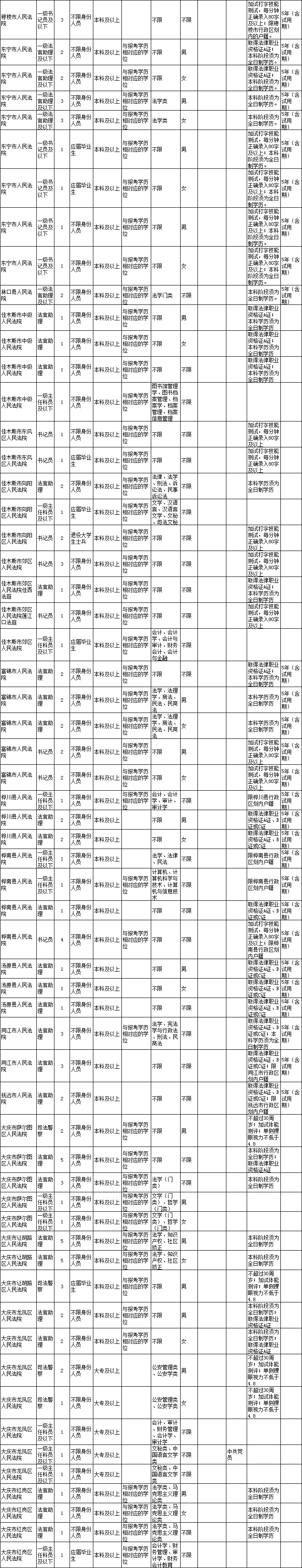 1613741035182454.png image.png