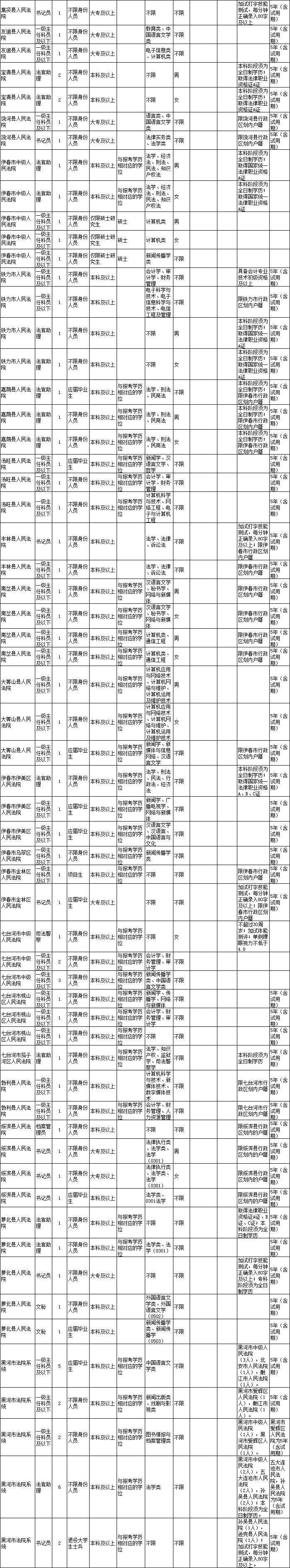 1613741082179738.png image.png