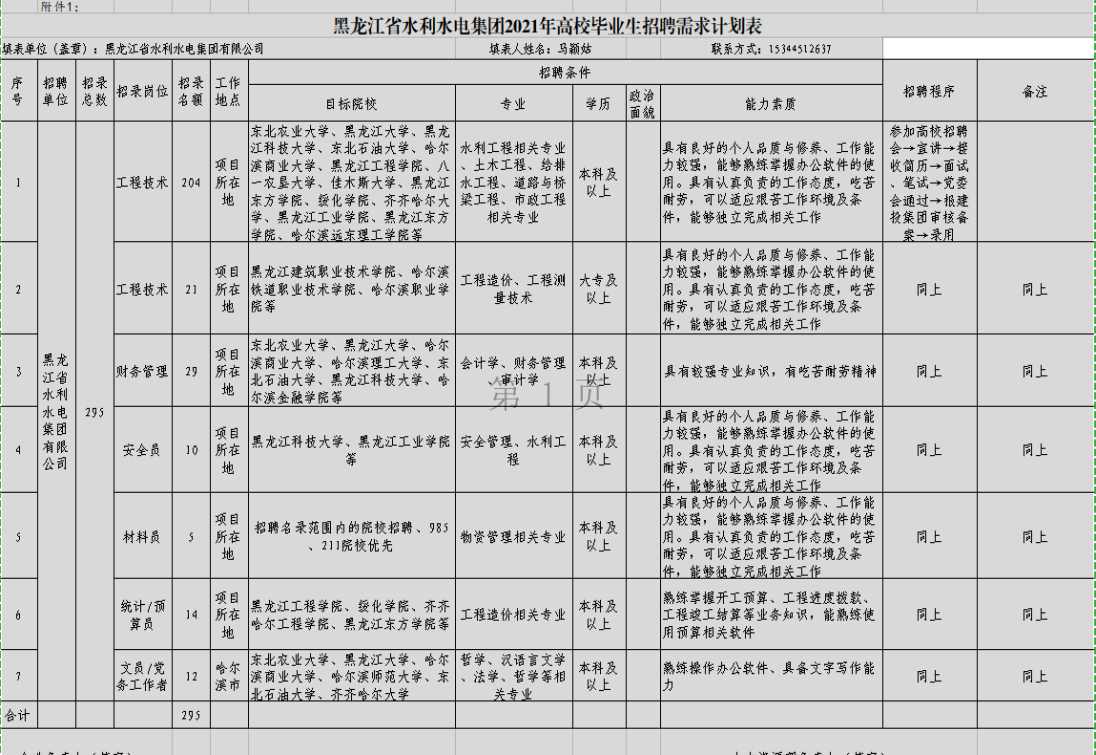 1614732802518067.png 图片1.png