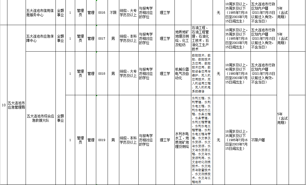 1625628301420938.png 微信图片_20210707112055.png