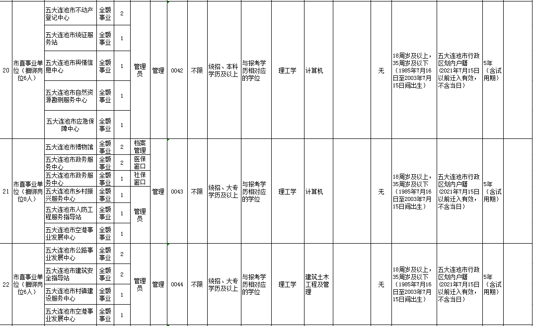 1625628469774566.png 微信图片_20210707112201.png