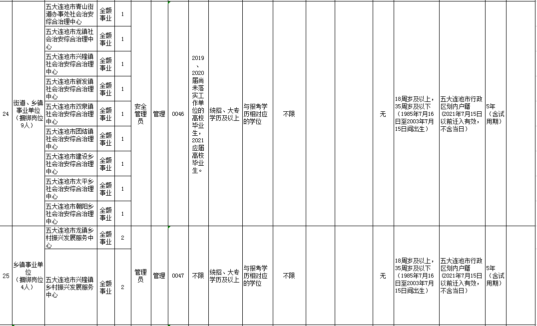 1625628498933395.png 微信图片_20210707112214.png