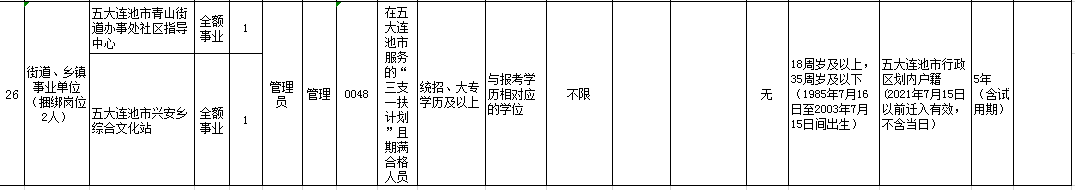 1625628509827242.png 微信图片_20210707112221.png