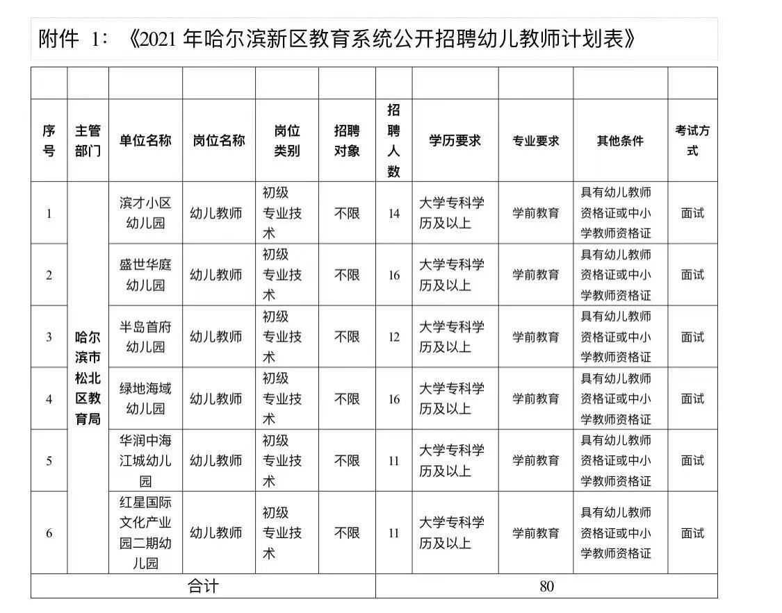 1627436453931718.jpg 微信图片_20210728094028.jpg