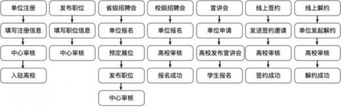 1633323183564993.png 图片1.png