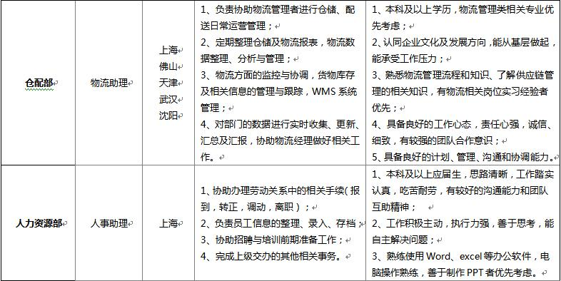 1634538265730256.png 图片8.png