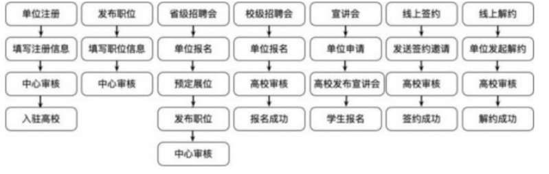 1637140435846458.png image.png