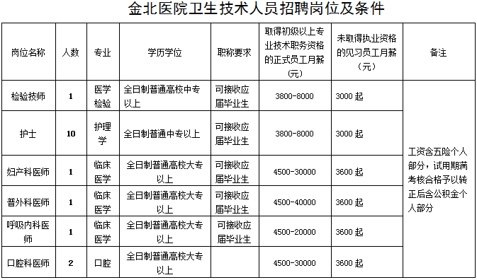 1649232980914478.png 1649232872(1).png