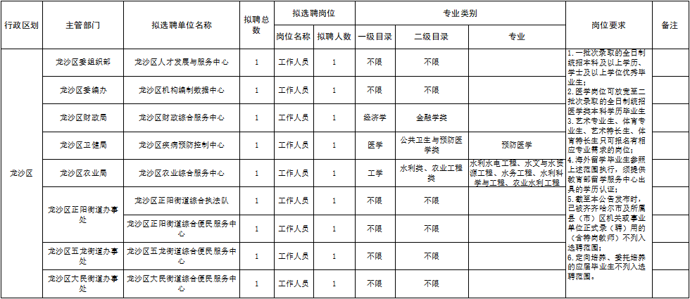 1680852522884449.png 微信图片_20230407152831.png