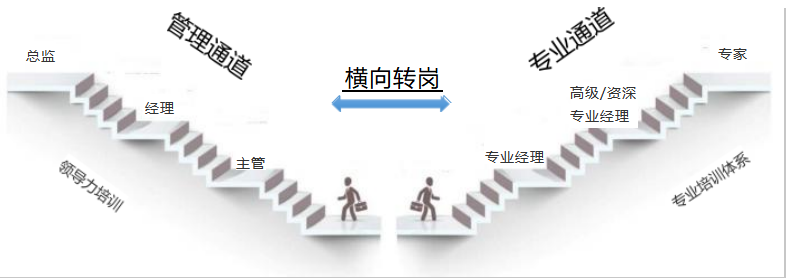 1681213582184697.png image.png