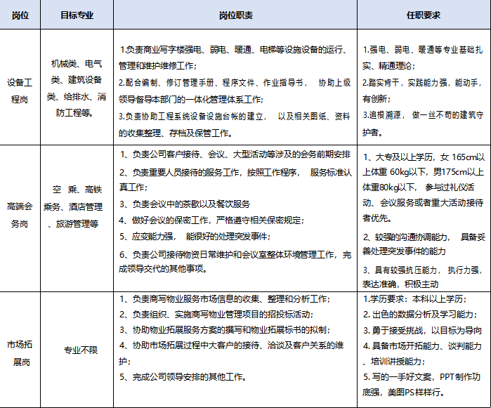 1681214023805369.png image.png