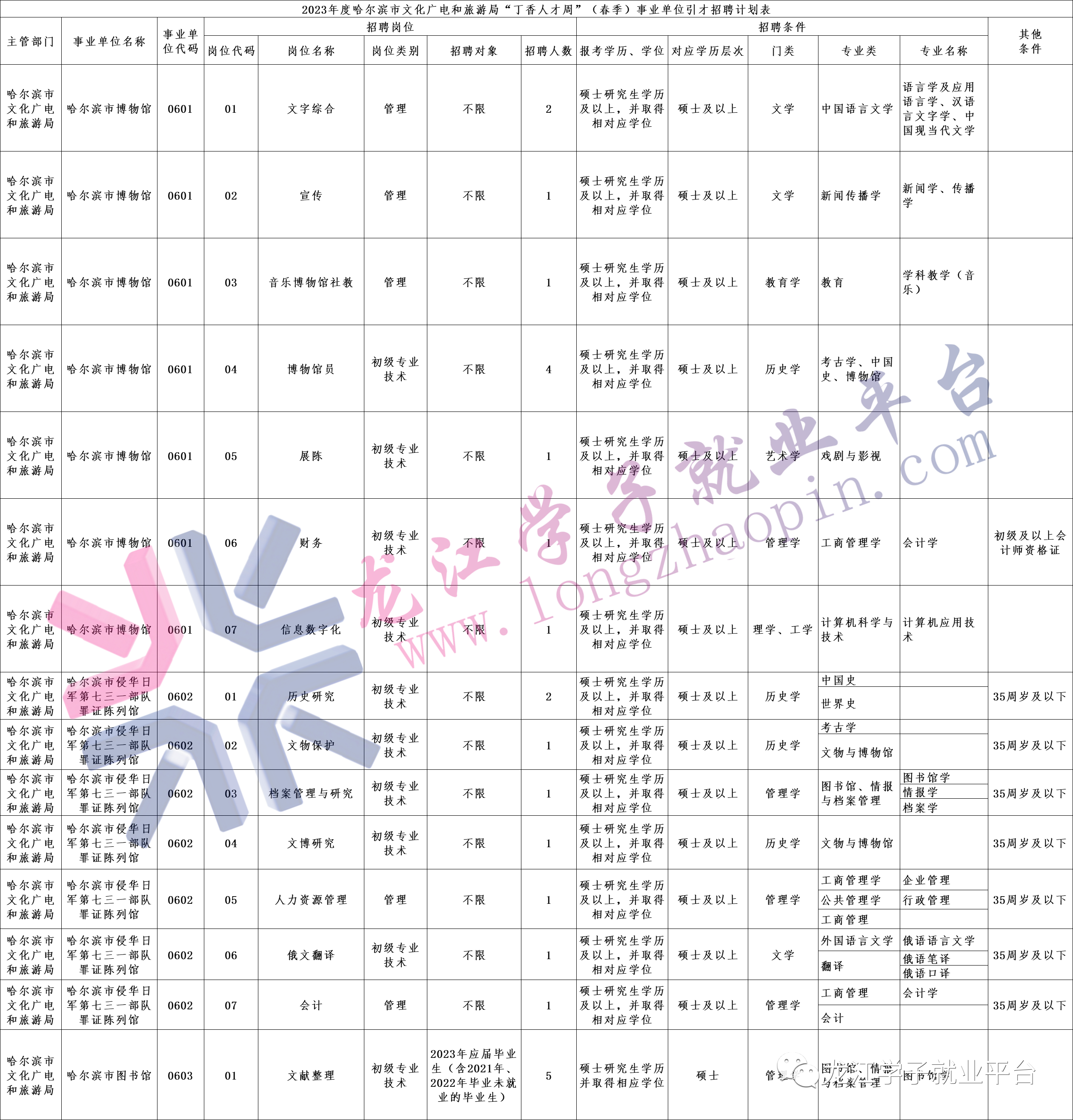 1684306697604859.png 微信图片_20230517145804.png