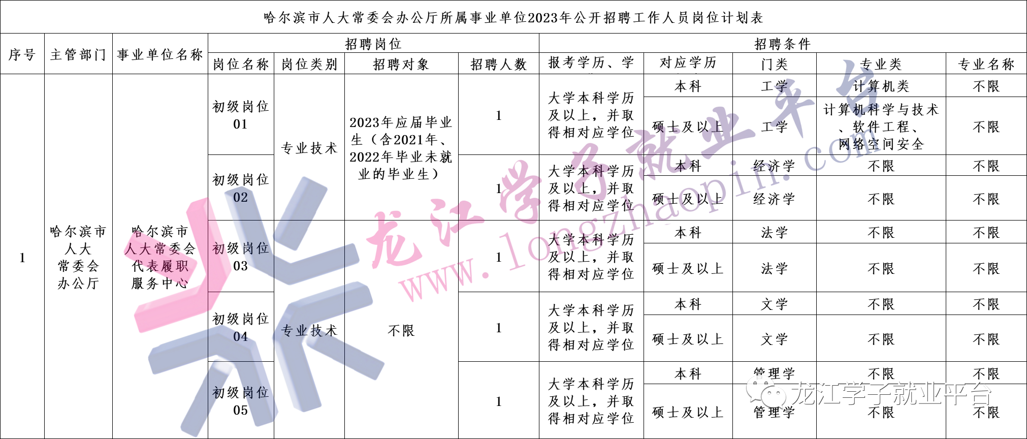 1685253048583078.png 微信图片_20230528135035.png