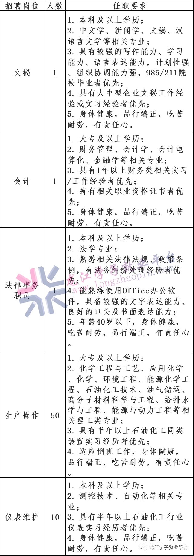 1688259136190608.png 微信图片_20230702085201.png