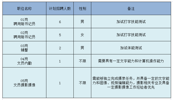 1692264013352564.png 微信图片_20230817171856_1.png