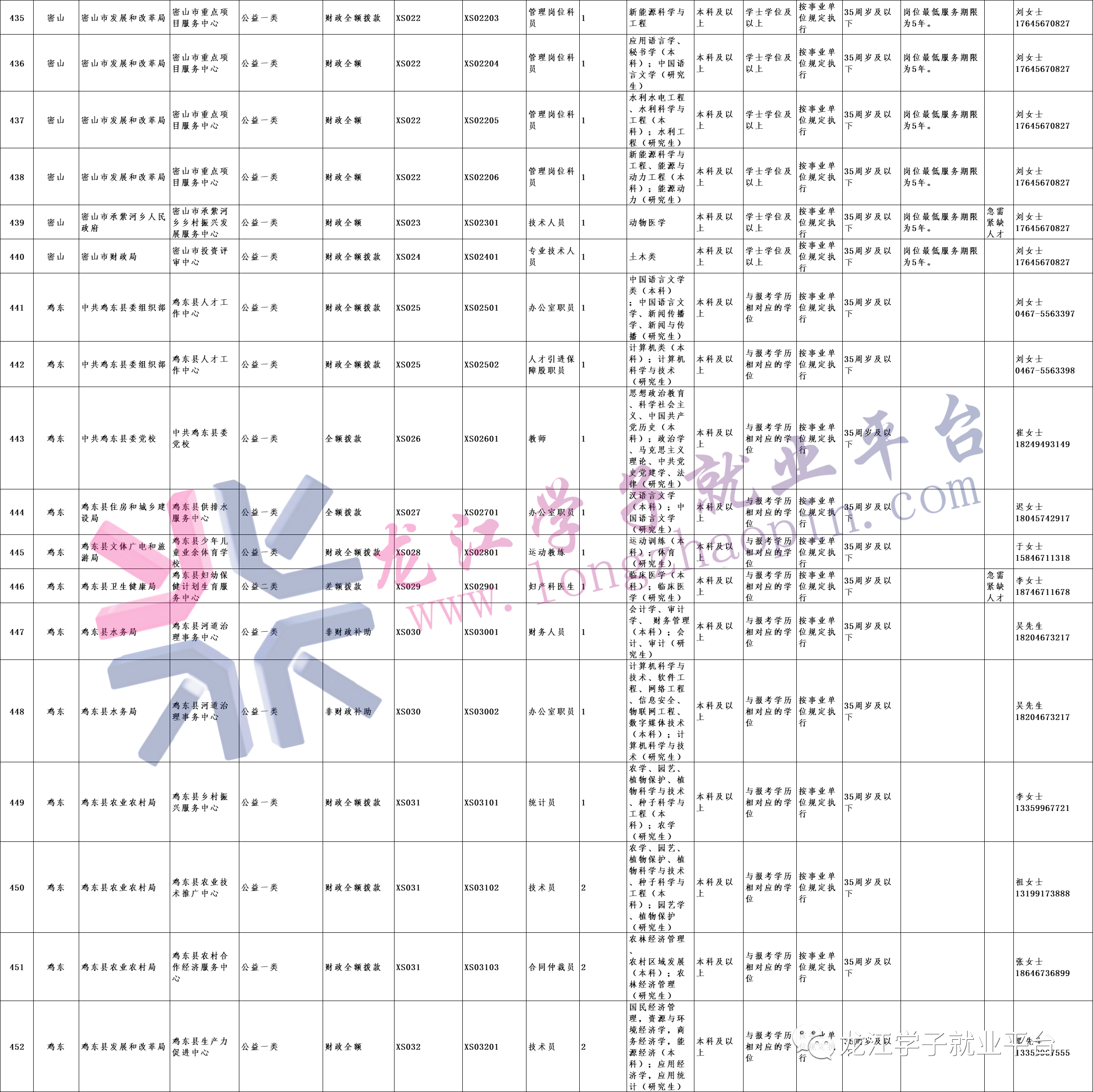 1694696636335425.png 微信图片_20230914203220.png