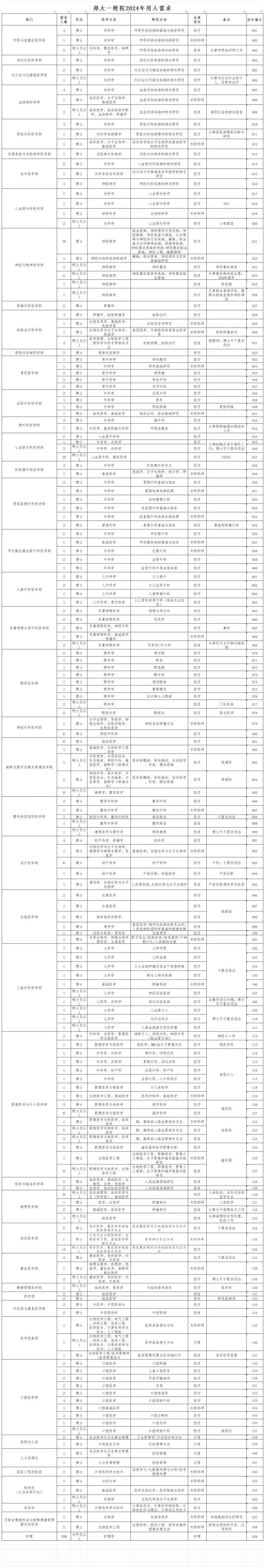 1704339617517524.jpg a9fd43eca0dc471690f5977494c36a05.jpg