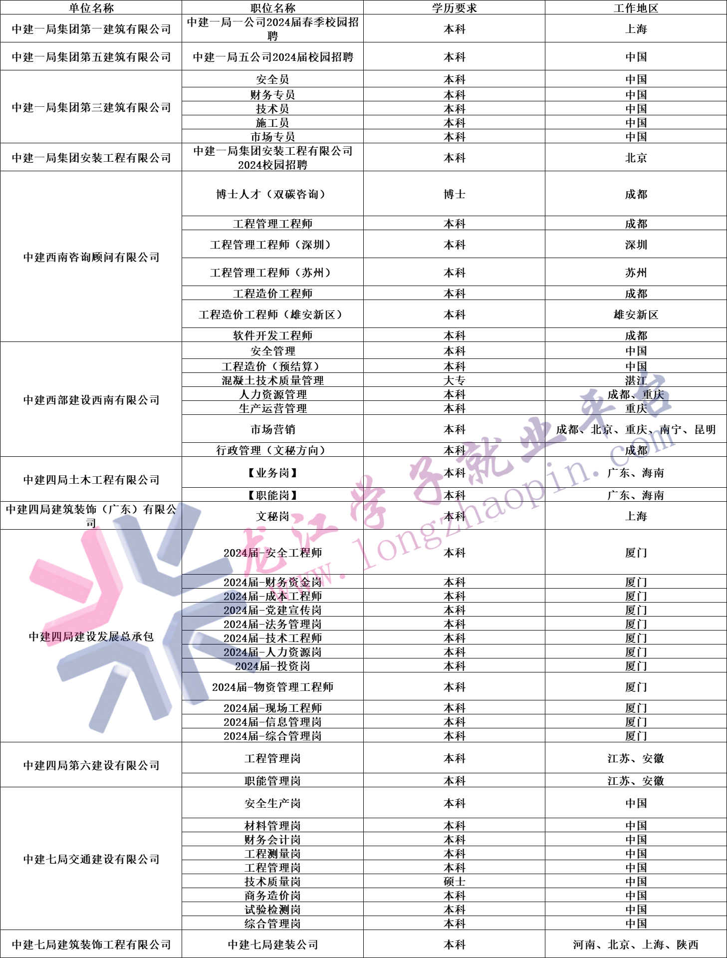 1706613482775805.png 微信图片_20240130191740.png