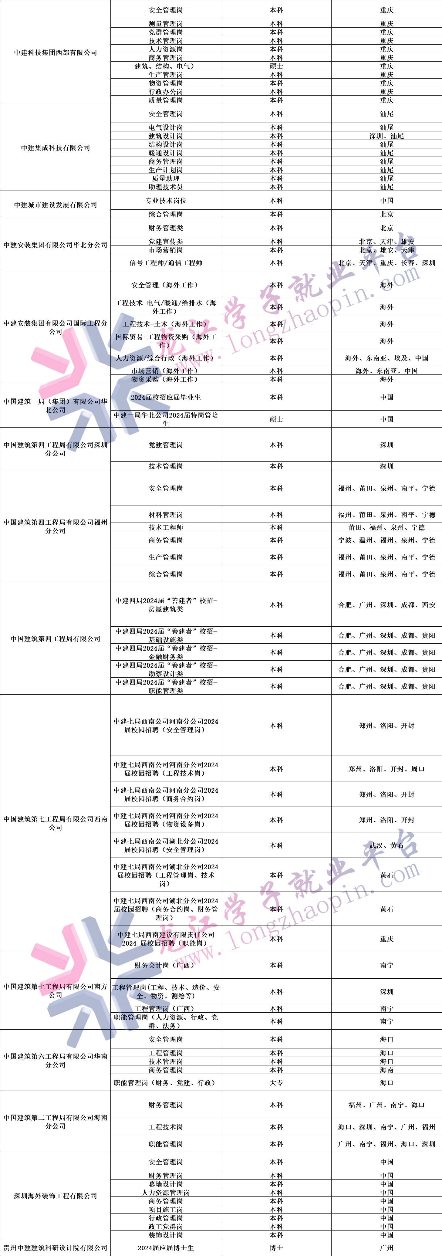 1706613510947825.png 微信图片_20240130191821.png