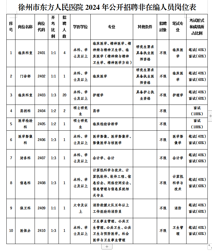 1719964930914313.png 微信图片_20240703080200.png