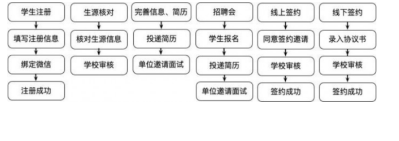 1721229605190671.png 1637140446125035.png