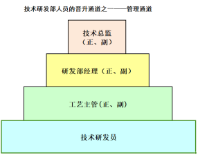 1725952225576933.png image.png