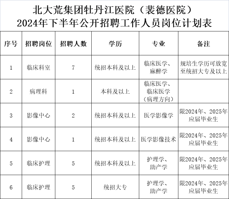 1732061302345333.png c4e0f55a43665fb5a762cee73b930f01.png