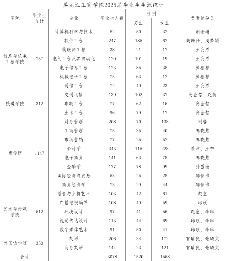 1740116007619878.png image.png