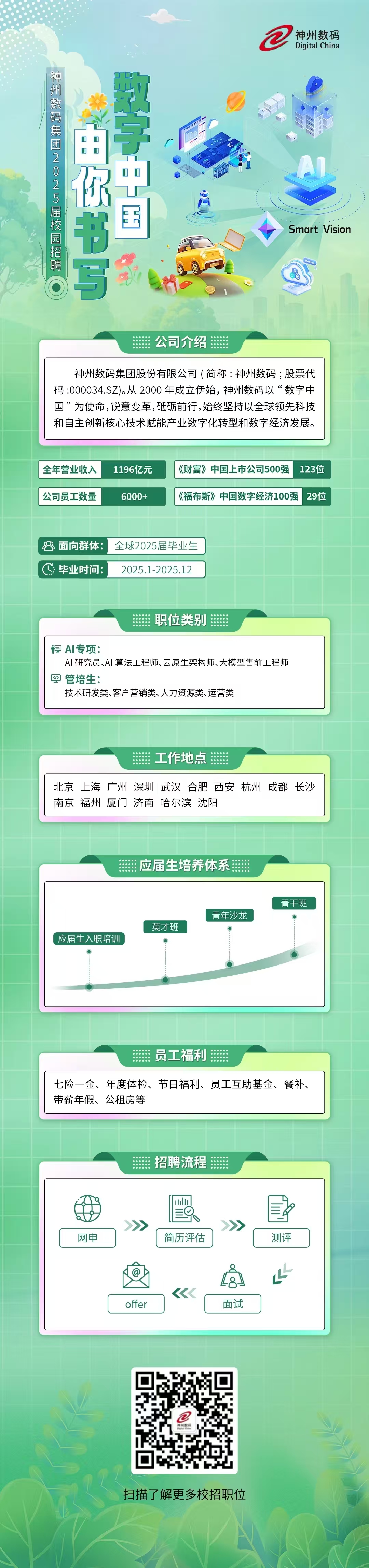 1741056366817043.jpg 春招长图-压缩.jpg