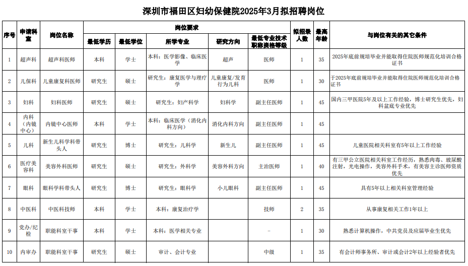 1741653493116445.png 1741653493116445.png