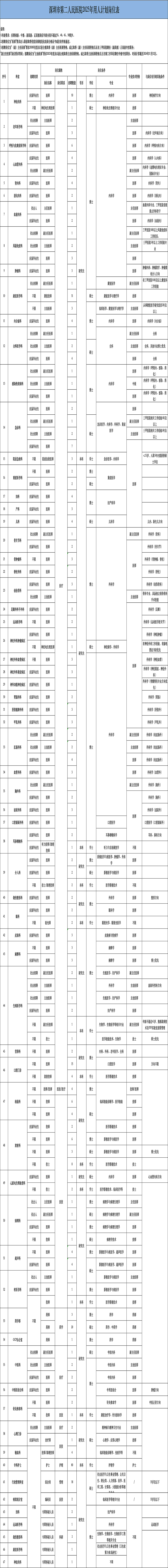 1741654546818435.png 深圳人民.png