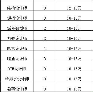 1741934416837666.png image.png