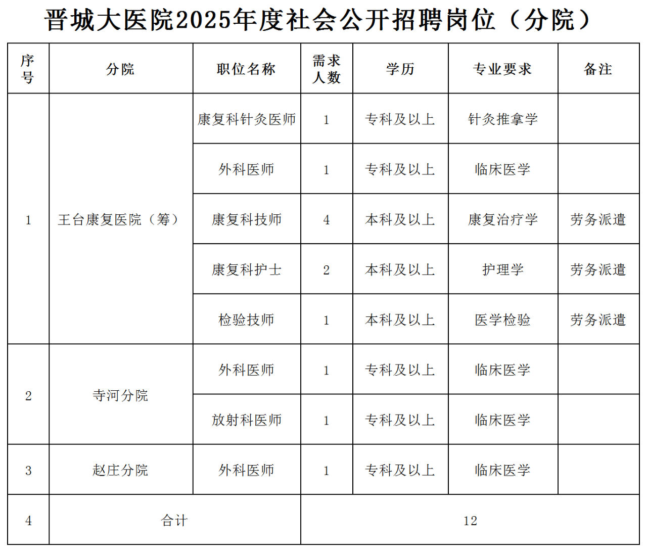 1742278516393926.png 1742278516393926.png