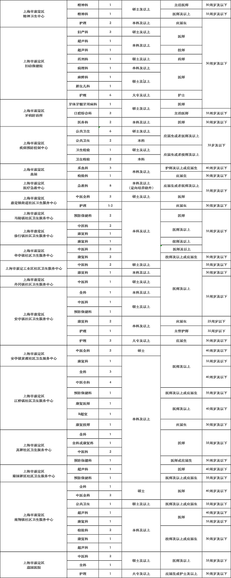 1742367042746584.png 上海.png