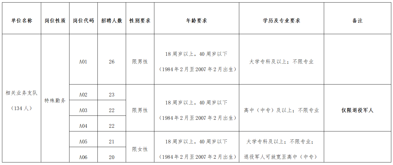 1743037978395409.png 微信图片_20250327090837.png