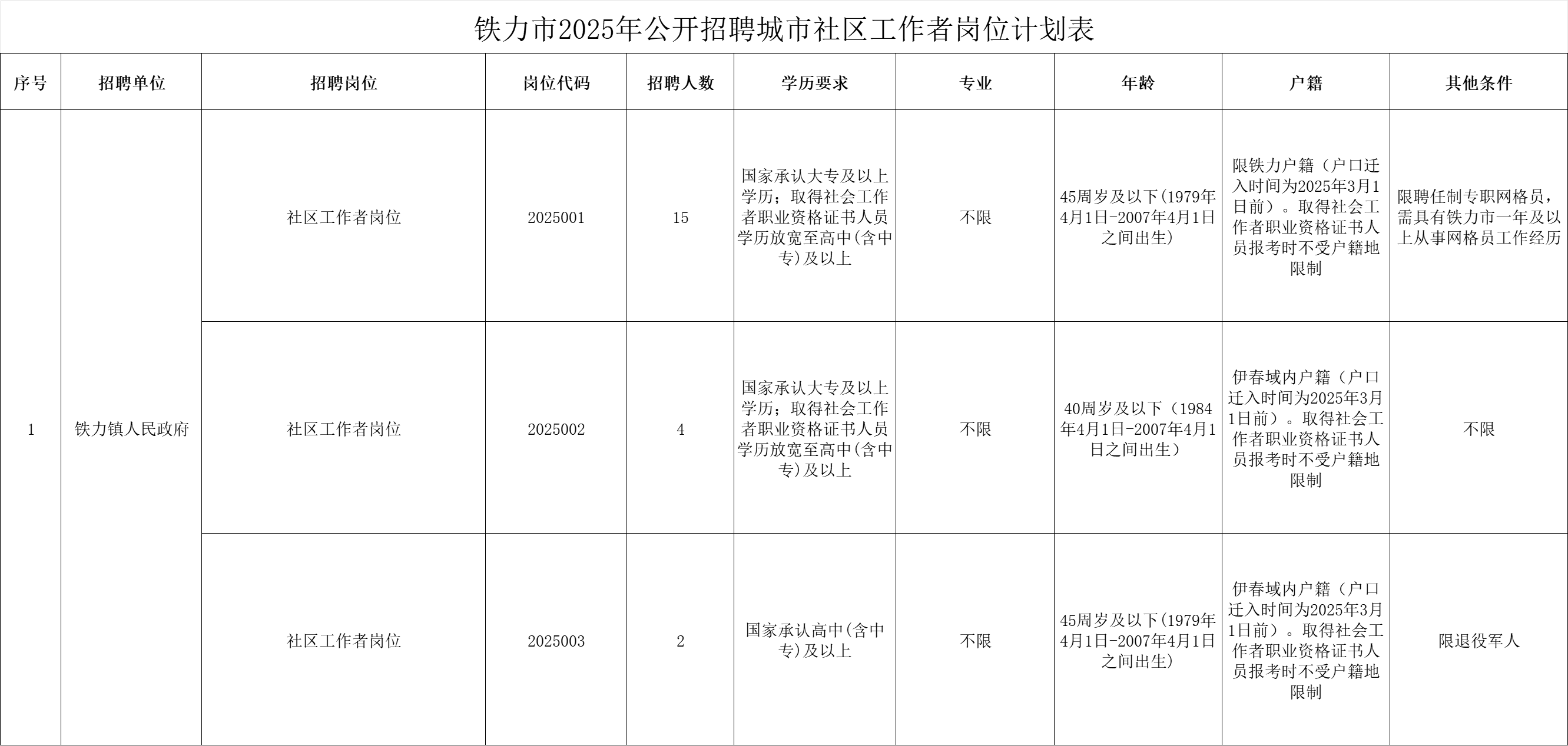 1743642499121689.png 微信图片_20250403090556.png