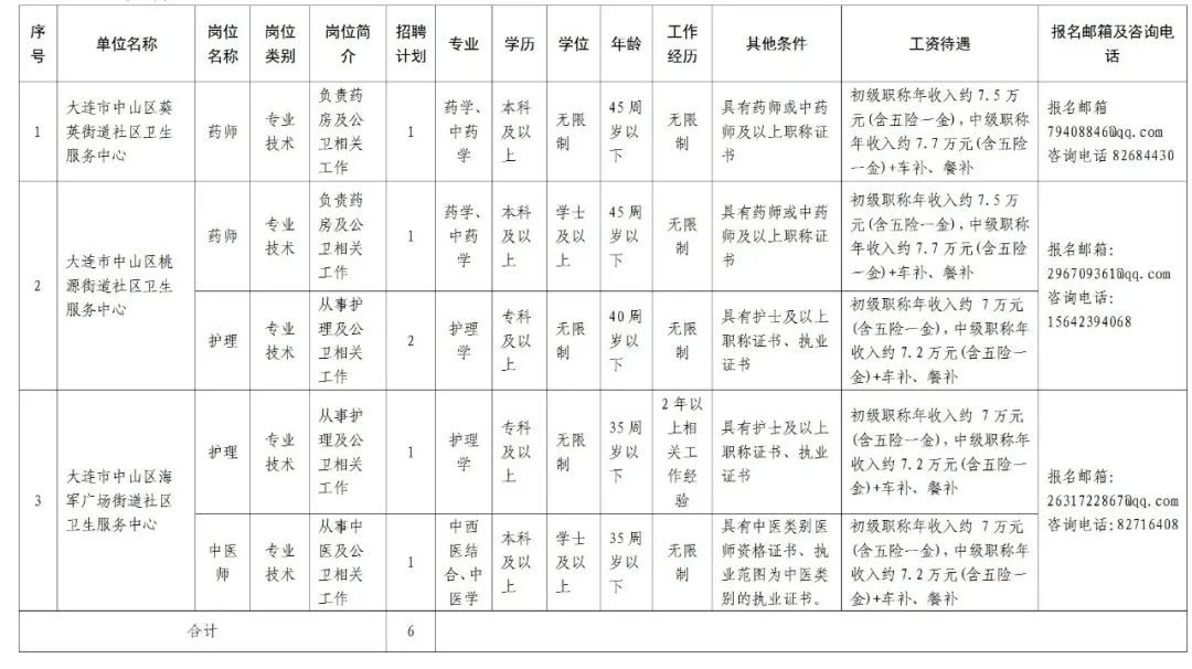 1747270707141149.jpg a666e1bfc88bca5721018bdf8509258d.jpg