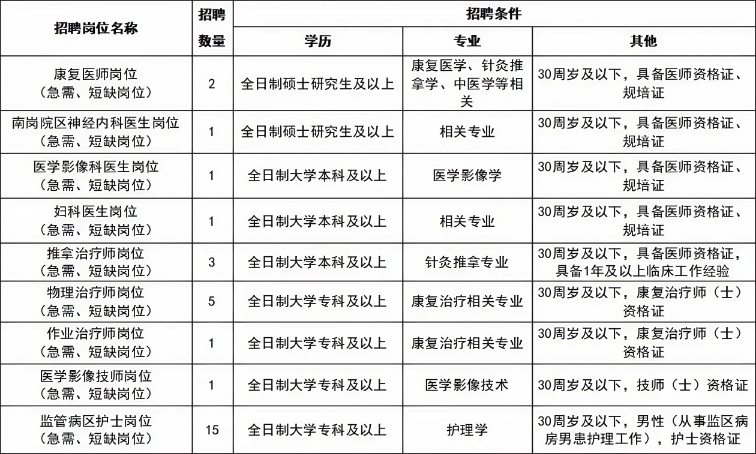 1748223616139620.png 微信截图_20250526094008.png