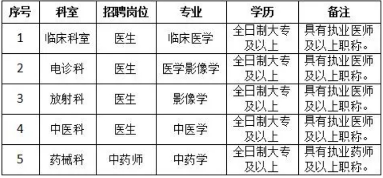 1748590360837767.png 微信截图_20250530153226.png