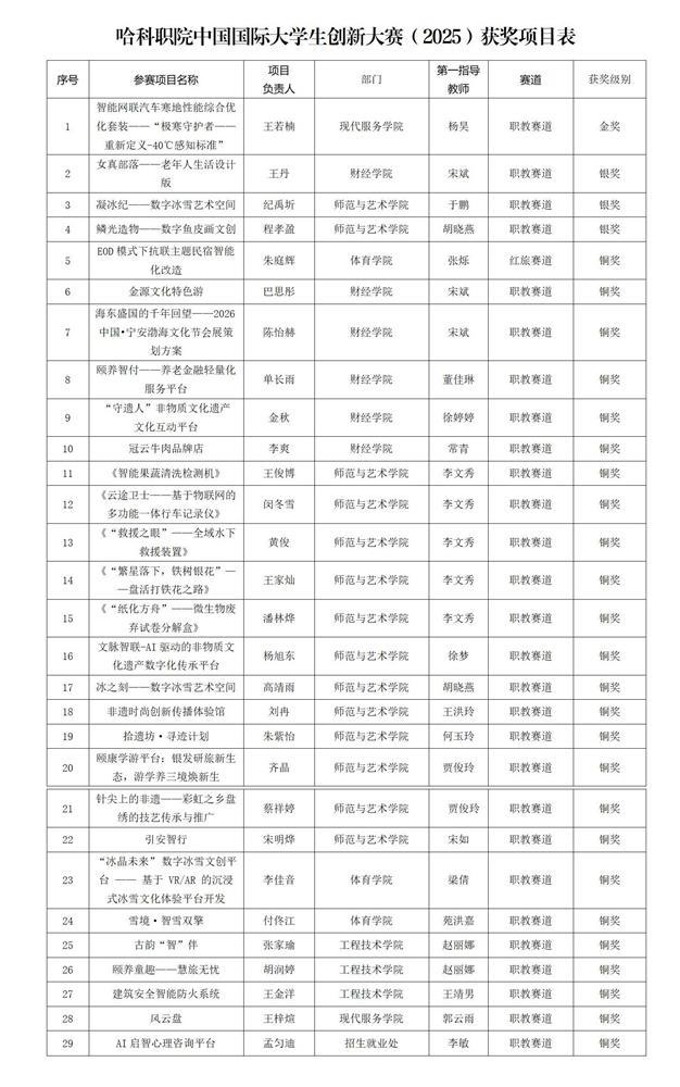 1750984663770337.jpg 33515cce7d4a2780a12971be18fece6b_338ba25e517a46b6a179d1205b5bb2a5.jpg