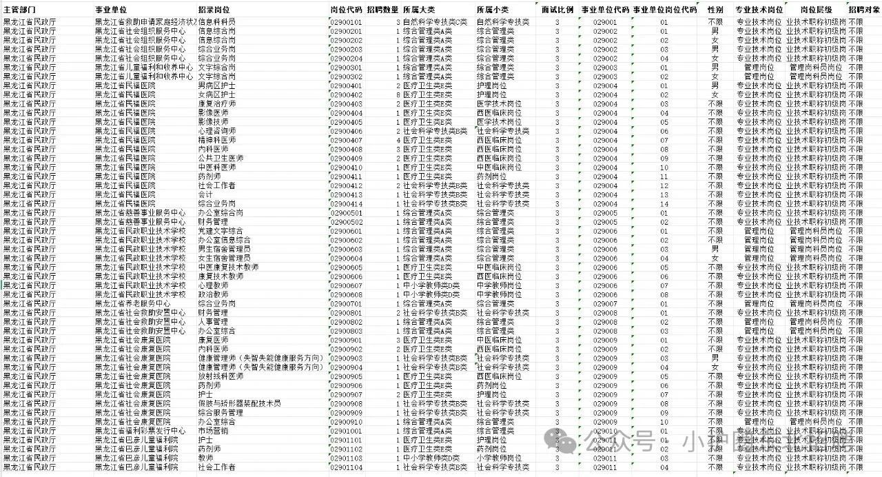 1756791946314791.jpg 1ca8505b3d437c7c0977c1367b89fa87.jpg