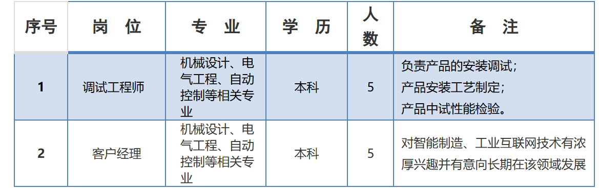 1760265110644497.png 1760265110644497.png