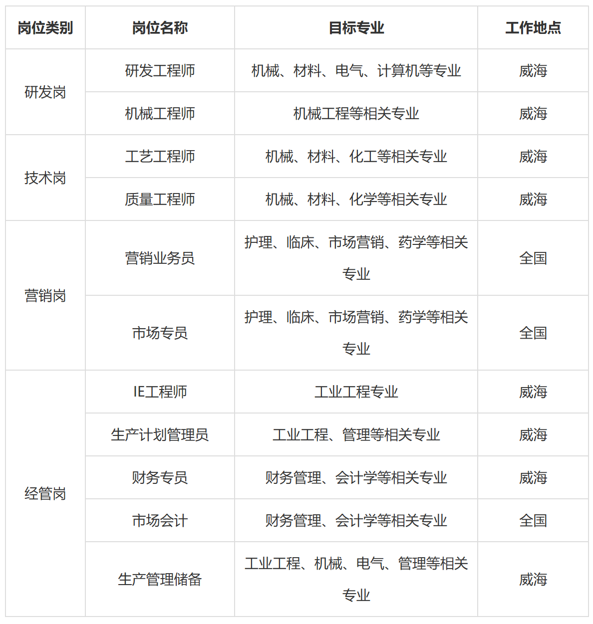 1760265667760243.png image.png