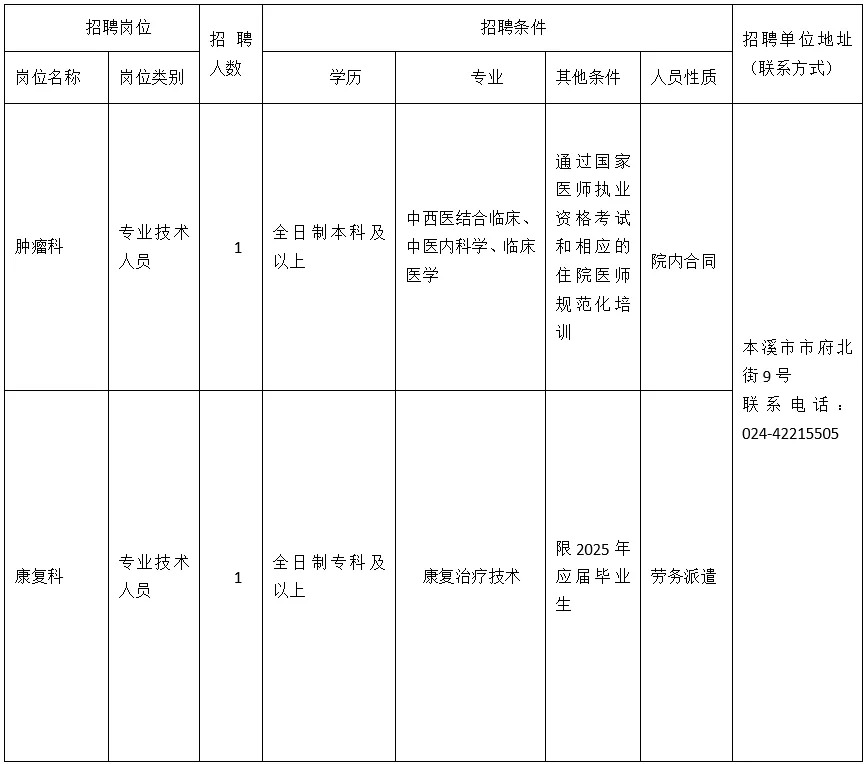 1760667308163643.jpg 0c37443ed3590b15bb9d0d74397f8e4e.jpg