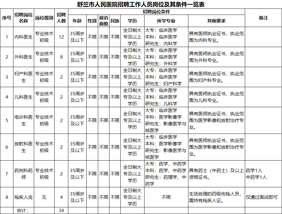 1761095849786958.png 177937e1235be17b6da7941e909b88b4.png