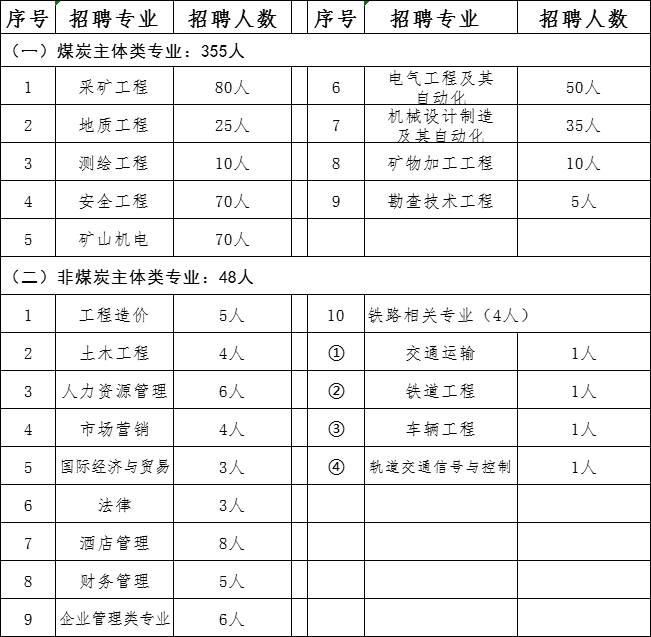 1761648950537555.png 28 16.png